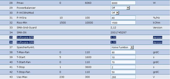 Parameterliste (2) Parameterliste