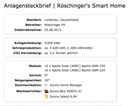 Anlagensteckbrief des Smart Home von Matthias und Dani