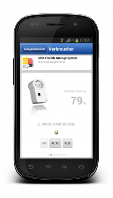 Anzeige der Verbraucher 