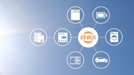 EEBUS as an international, uniform communication standard.