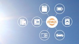 EEBUS as an international, uniform communication standard.