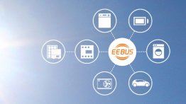 EEBUS Schnittstelle IOT