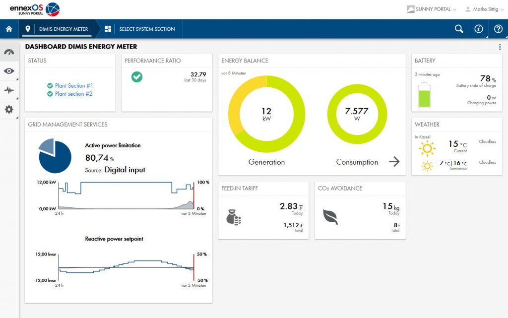 DASHBOARD DIMIS ENERGY METER