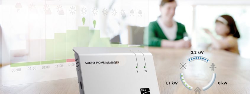 Intelligentes Energiemanagement: Sunny Home Manager