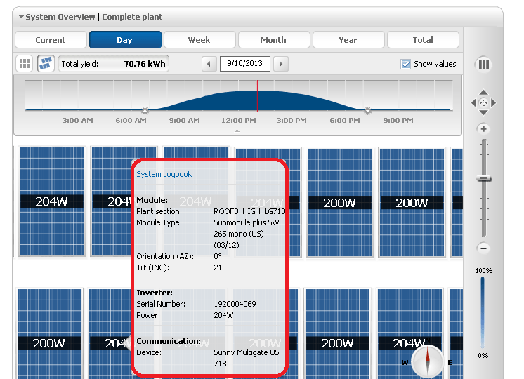 Sample 1: Clicking on an individual module allows users to see detailed information including manufacturers, serial numbers, etc.