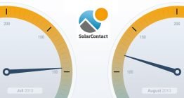 Solarcontact-Index August 2013