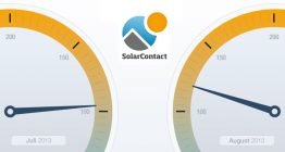 Solarcontact-Index August 2013