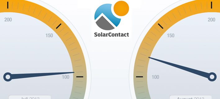 Solarcontact-Index August 2013