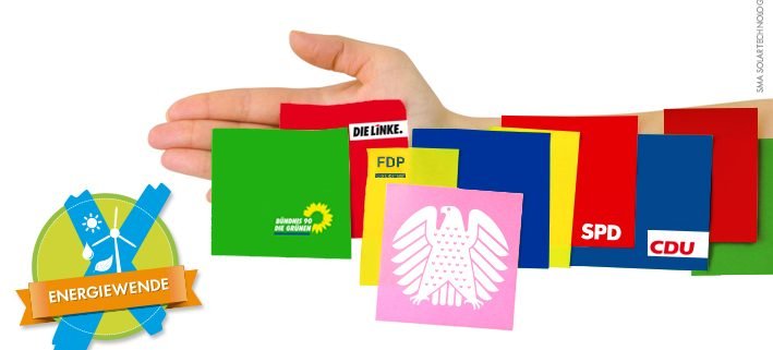 Bundestagswahl, Energiwende und Parteiprogramme