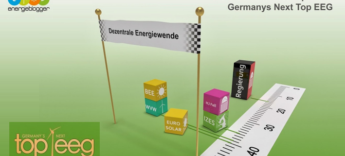 Gewinnerkonzepte aus Germanys Next Top EEG