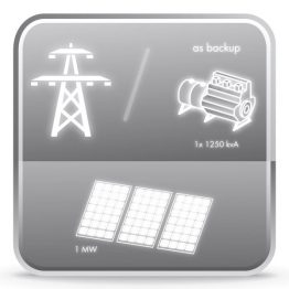 Grid or Genset