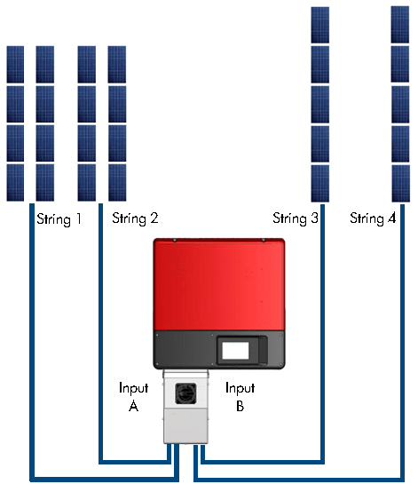 Sunny Boy TL-US Sample Stringing