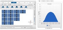 An example of the PV panel level monitoring possible in Sunny Portal