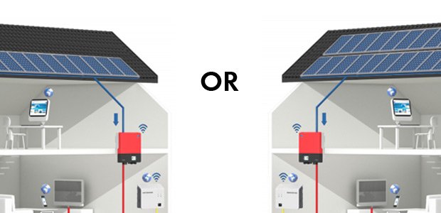 SMA Solar Technology AG, Solar Components