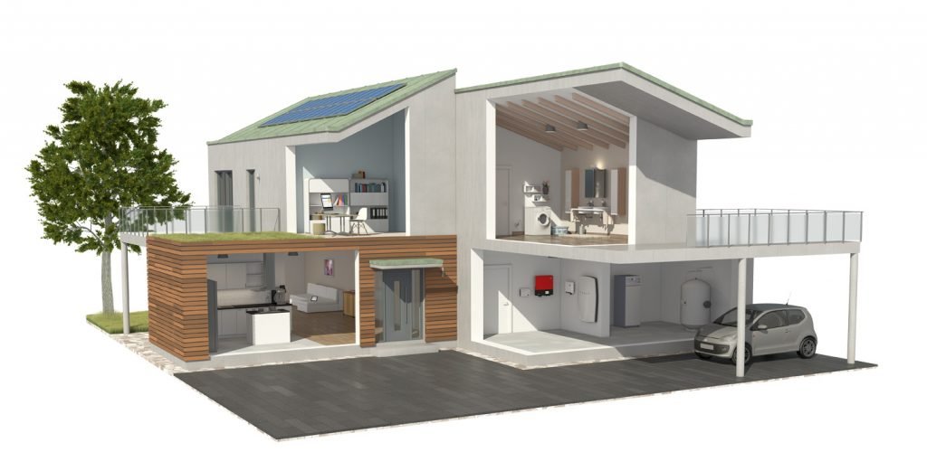 Storage system with the Sunny Boy Storage and Tesla Powerwall