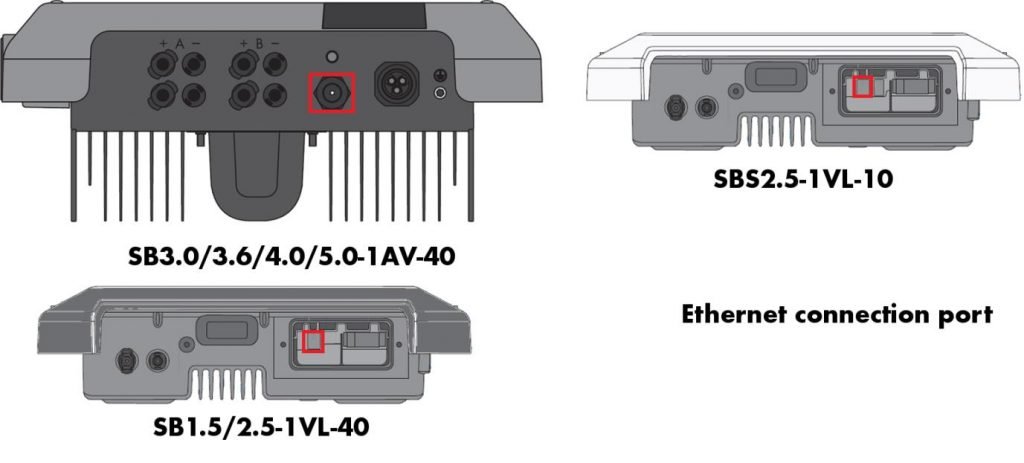 ethernet cable using