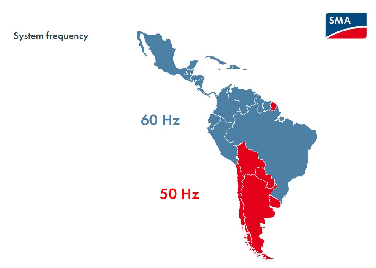 IEC o UL – Lo que necesita saber al seleccionar inversores para Latinoamérica