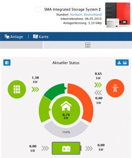 msa Integrated Storage System im einsatz