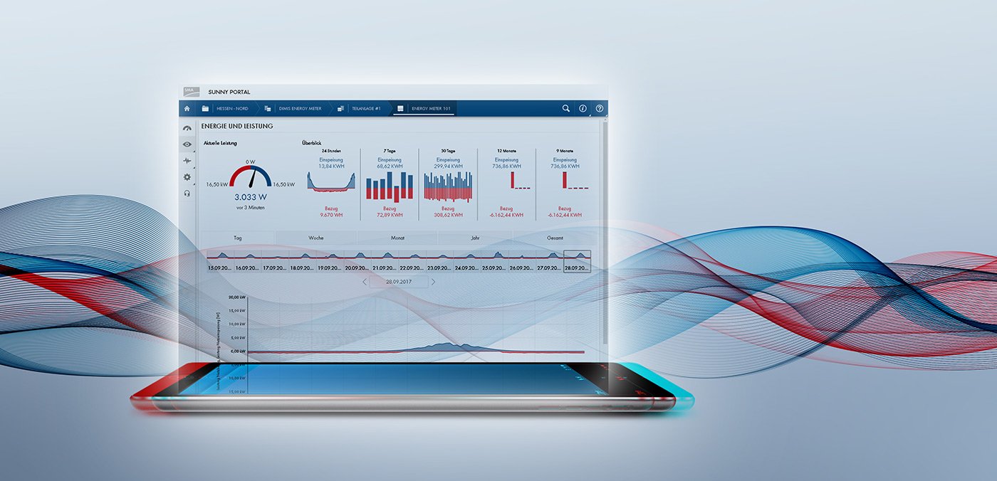 Alle Updates zur IoT-Plattform für Energiemanagement ennexOS auf einen Blick