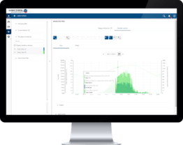 Visualizing all energy flows in Sunnny Portal.