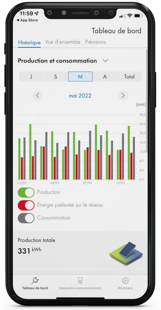 Production et consommation - SMA Energy App