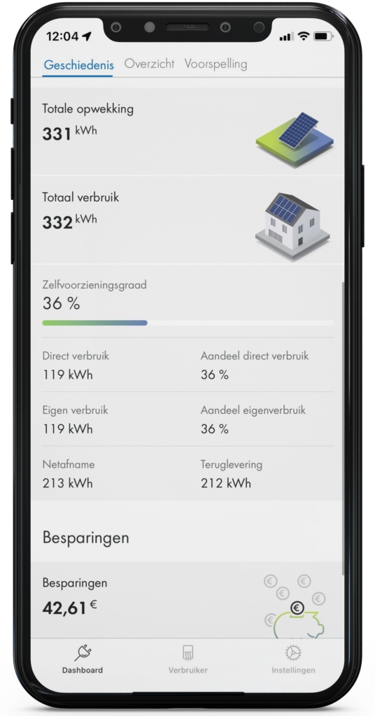 Totale opwekking - SMA Energy App
