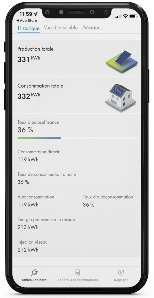 Historique - SMA Energy App