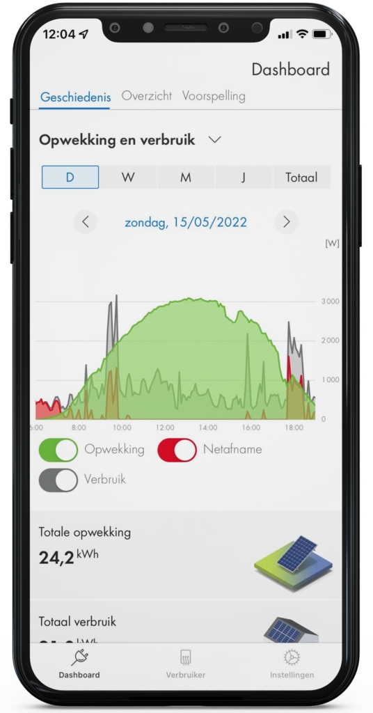 Opwekking day - SMA Energy App