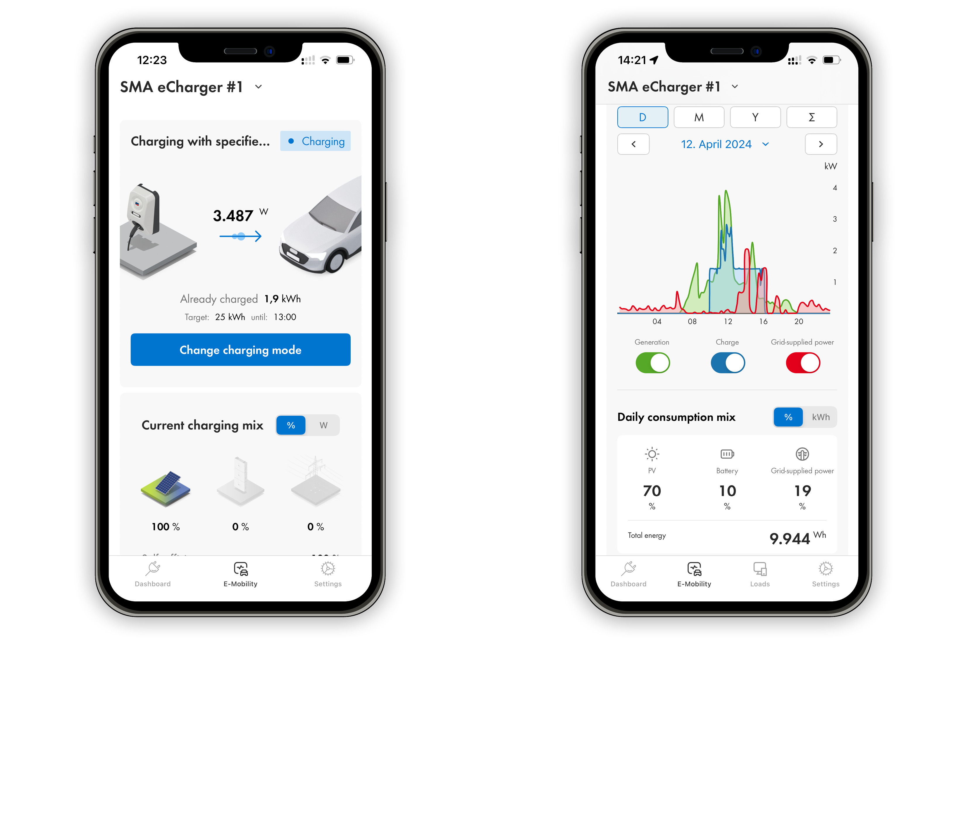 Charging-with-specified-target_3334x2800
