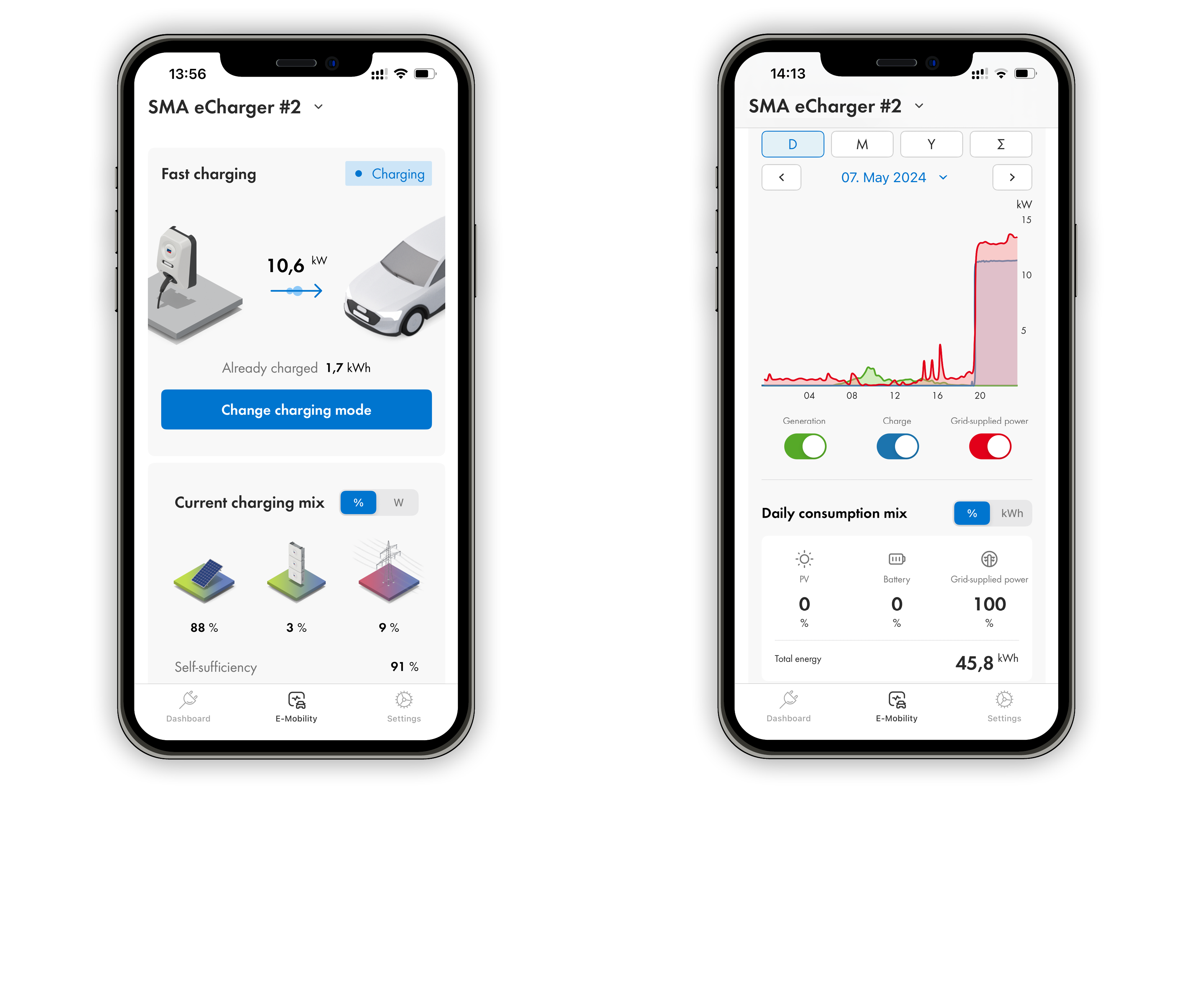 Fast-charging_3334x2800